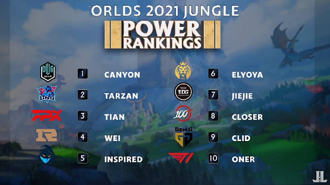 再次印证了 再次印证了