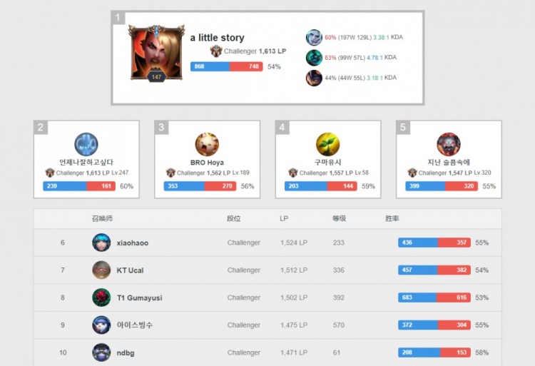 并透露欧足 并透露欧足