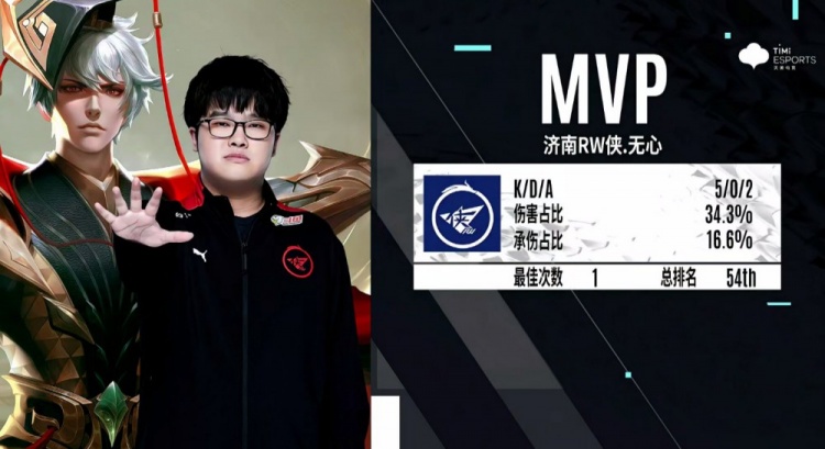 中国选手再 中国选手再